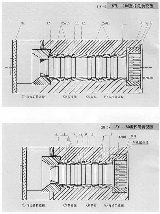 6YL-100A全自動榨油機結構圖